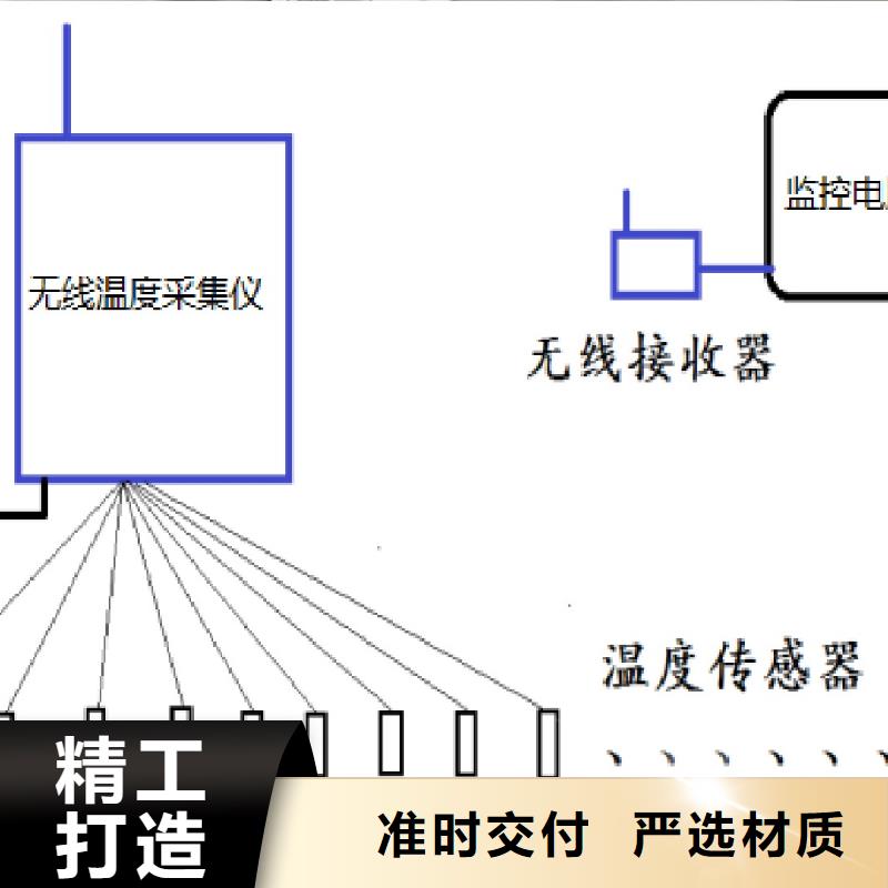 温度无线测量系统_吹扫装置海量货源附近经销商