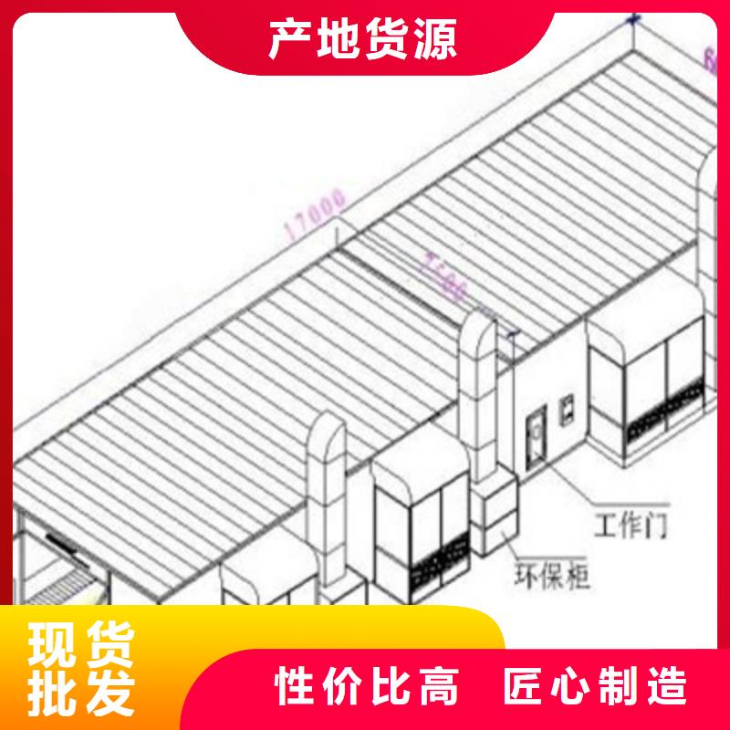 汽车家具工业喷烤漆房布袋除尘器合作共赢同城生产商