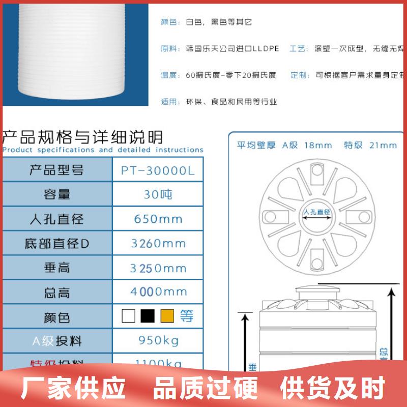 【塑料水箱】塑料渔船专业的生产厂家附近品牌