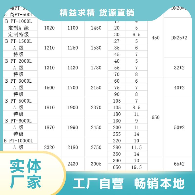 塑料水箱防潮板型号齐全生产加工