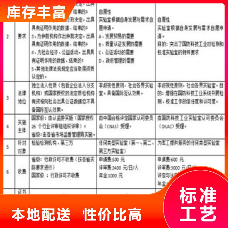 CMA资质认定【CMA费用和人员条件】细节决定品质同城生产商