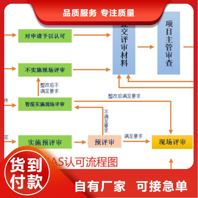 CMA资质认定CMA费用和人员条件质检严格同城经销商