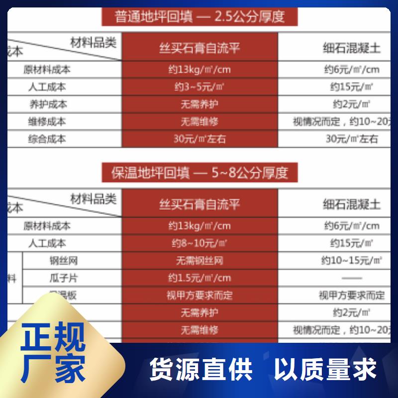 石膏自流平,风电基础C90灌浆料库存量大讲信誉保质量