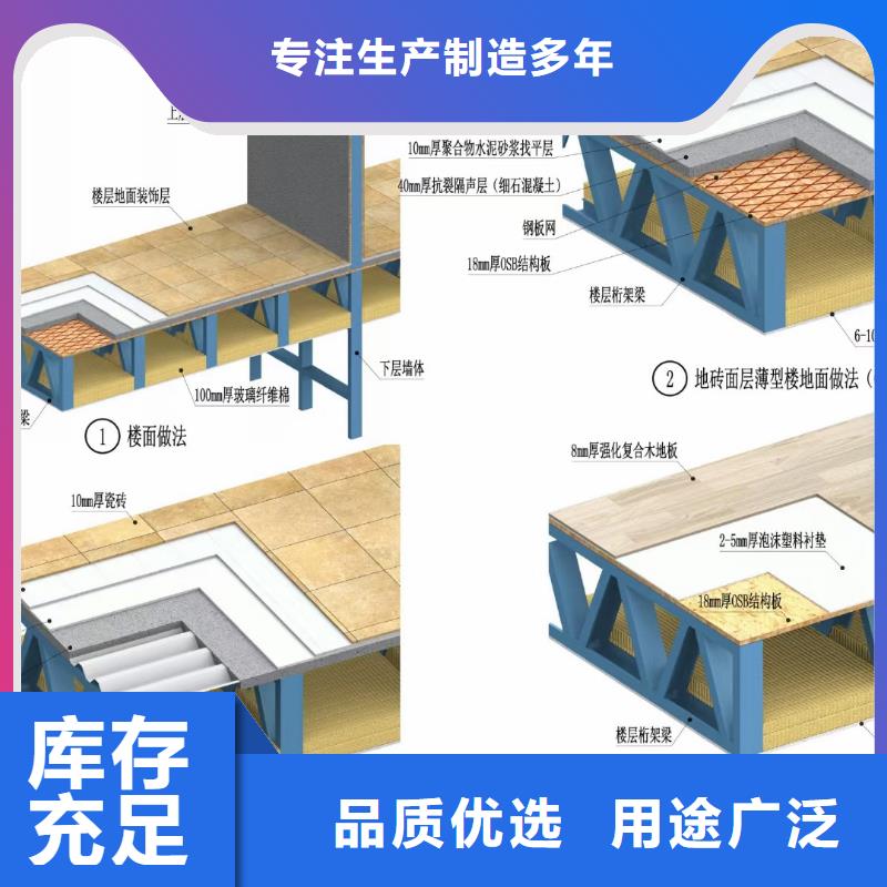 【6】-轻钢房屋品质之选同城生产商