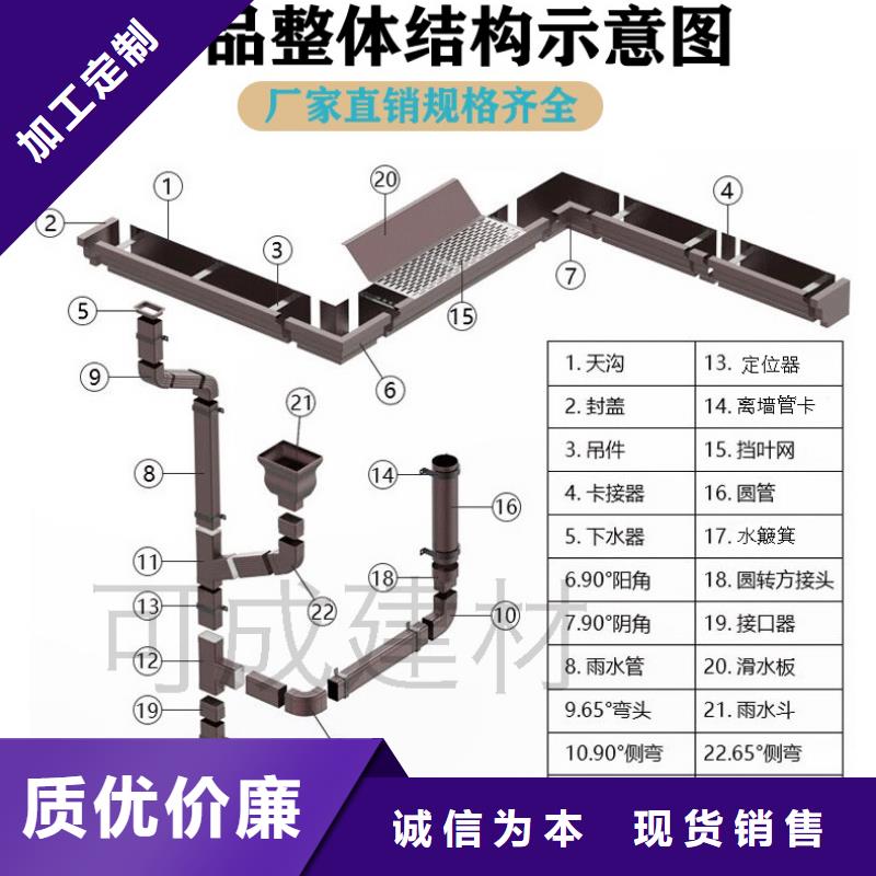 彩铝天沟安装在线咨询厂家供应