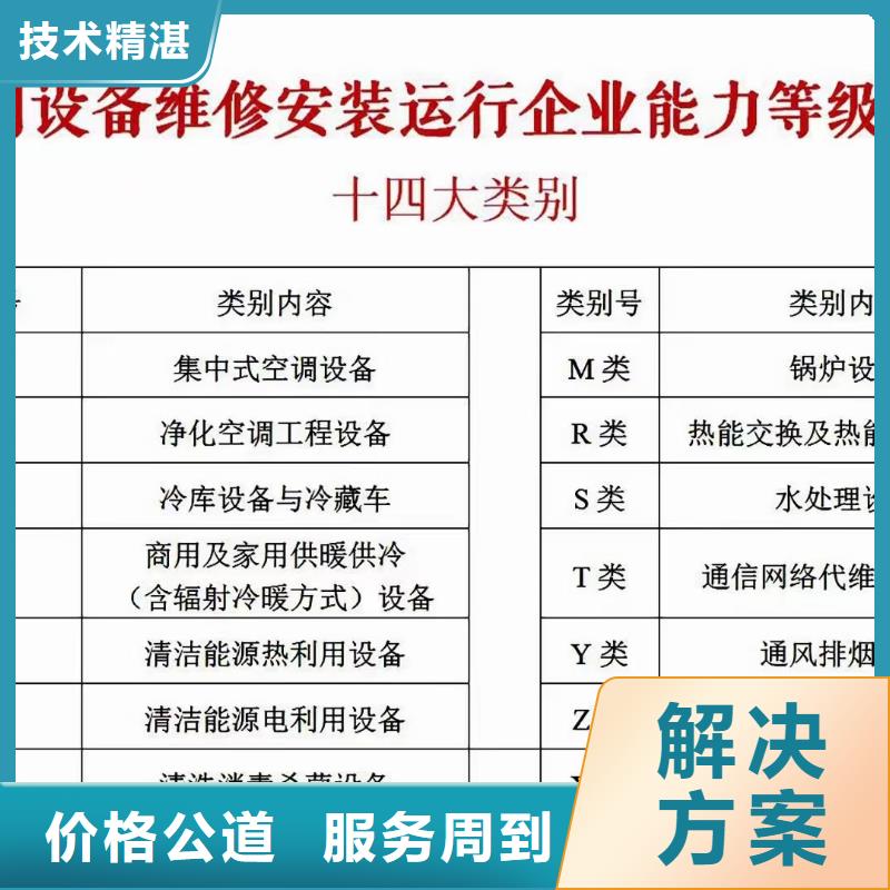 企业去哪里垃圾清扫、收集、运输企业服务资质讲究信誉