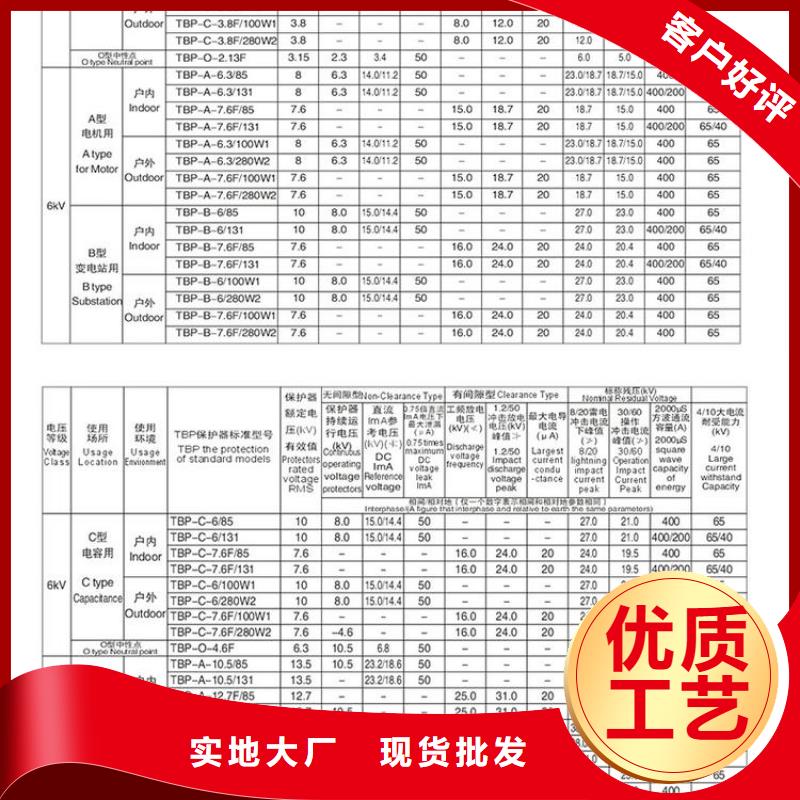 【】BSTG-A-280W2本地生产厂家