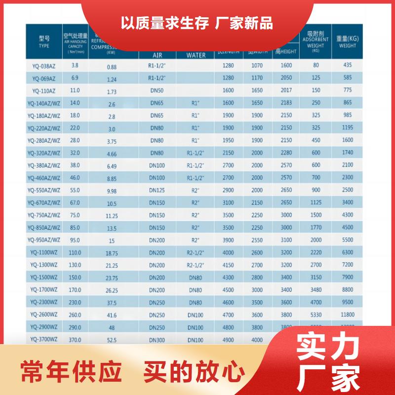 吸附式干燥机追求细节品质讲信誉保质量