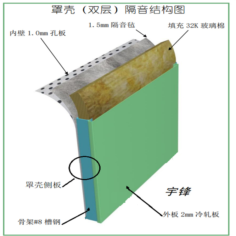 汽轮机化妆板无中间商价格公道合理