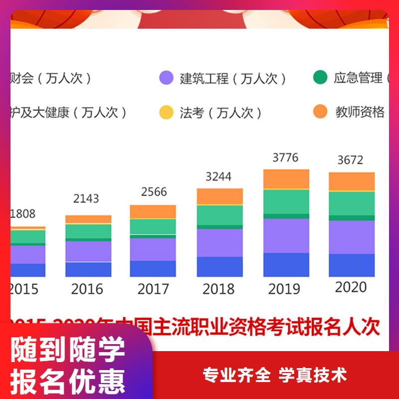 成人教育加盟一级二级建造师培训随到随学专业齐全