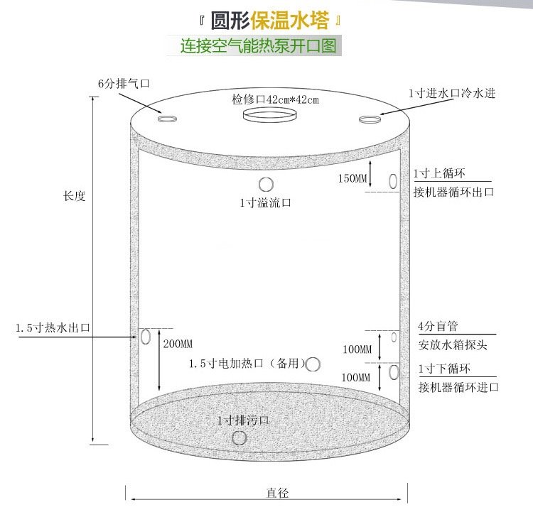 不锈钢圆柱形水箱规格齐全同城货源