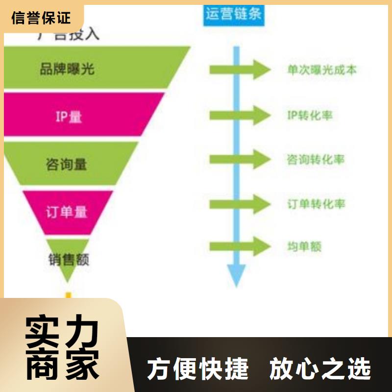 赞皇县快速在手机推广产品专业承接