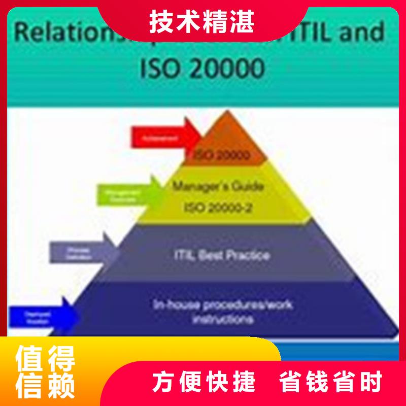 ISO20000认证要多长时间技术可靠