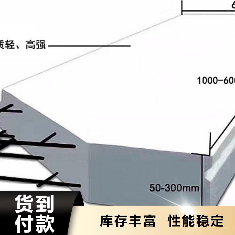 ​ALC轻型墙板质优价廉客户满意度高