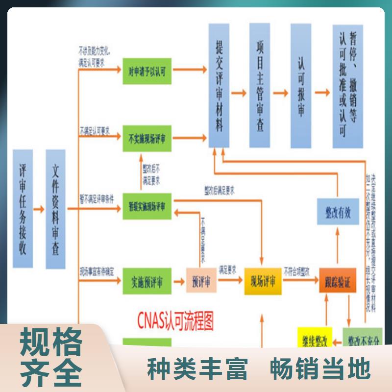 CNAS资质需要什么条件当地供应商