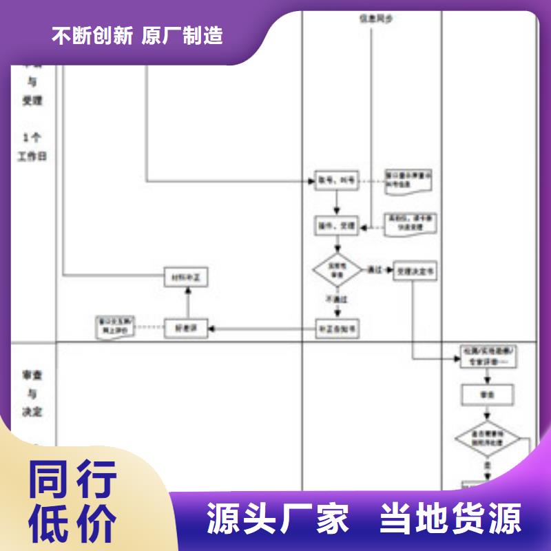 实验室认证多长时间自有生产工厂